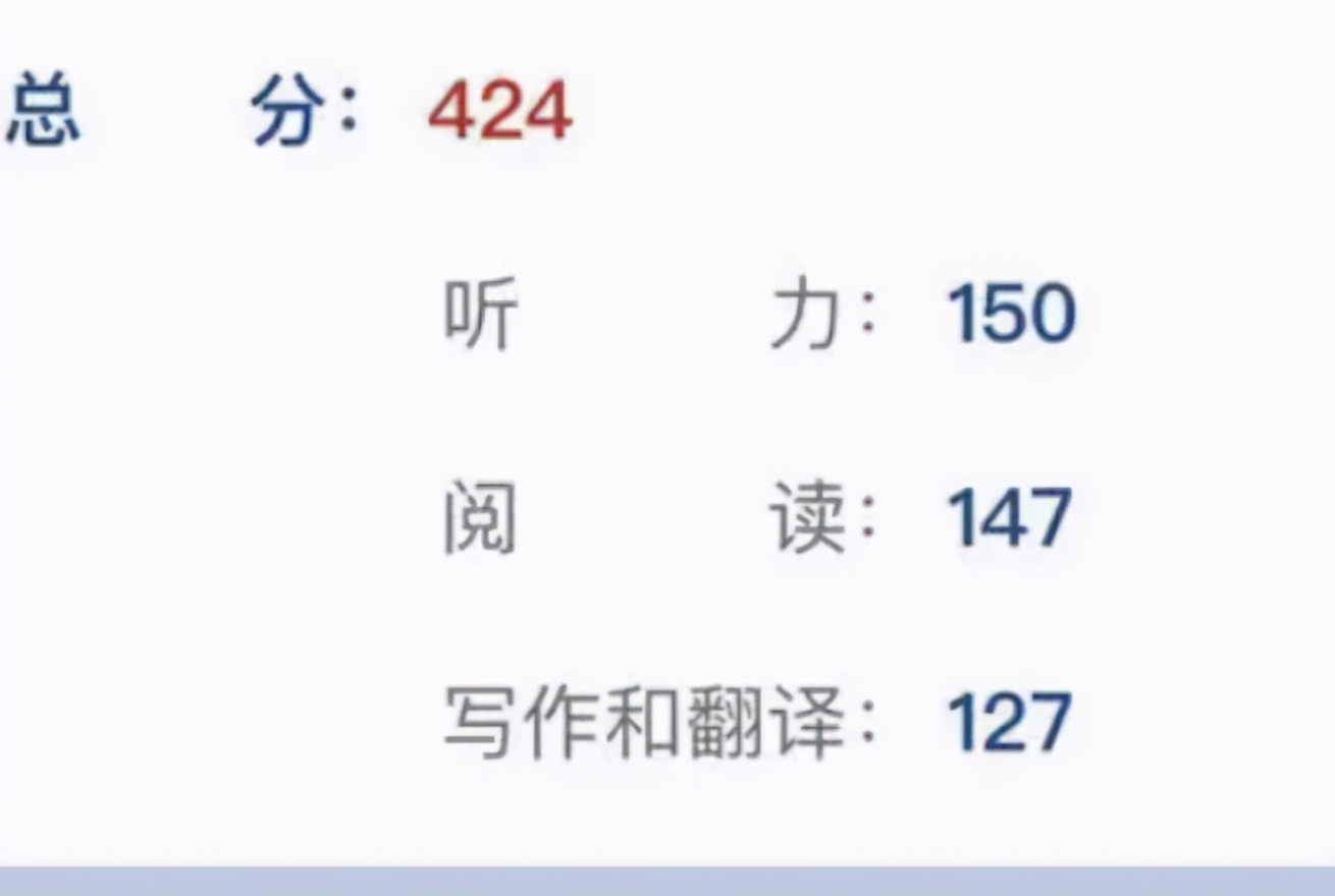 英语四级考“425分”是啥水平？学霸VS学渣态度完全不同，太真实