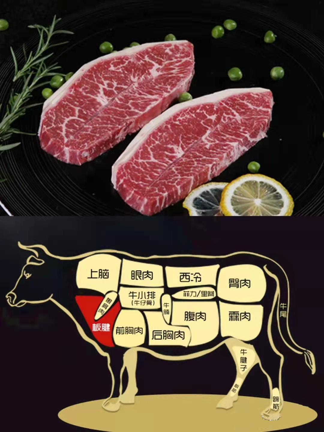 牛肉和牛腩有什么区别（牛肉不同部位区别）