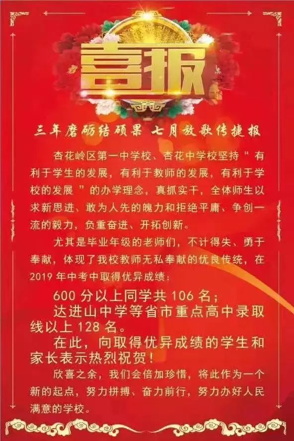 太原初中哪个好，中考成绩瞧一瞧！你最想去哪一所？