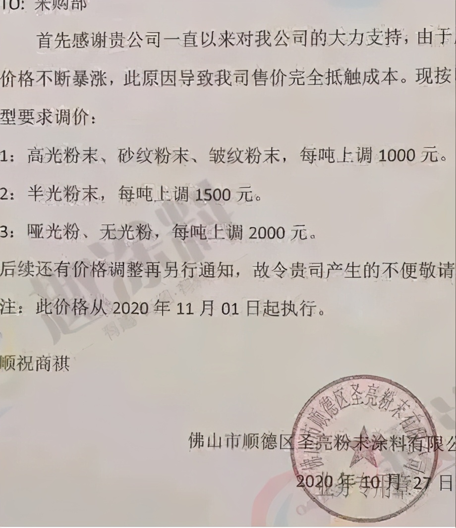 常州阿克苏诺贝尔招聘（拒单）