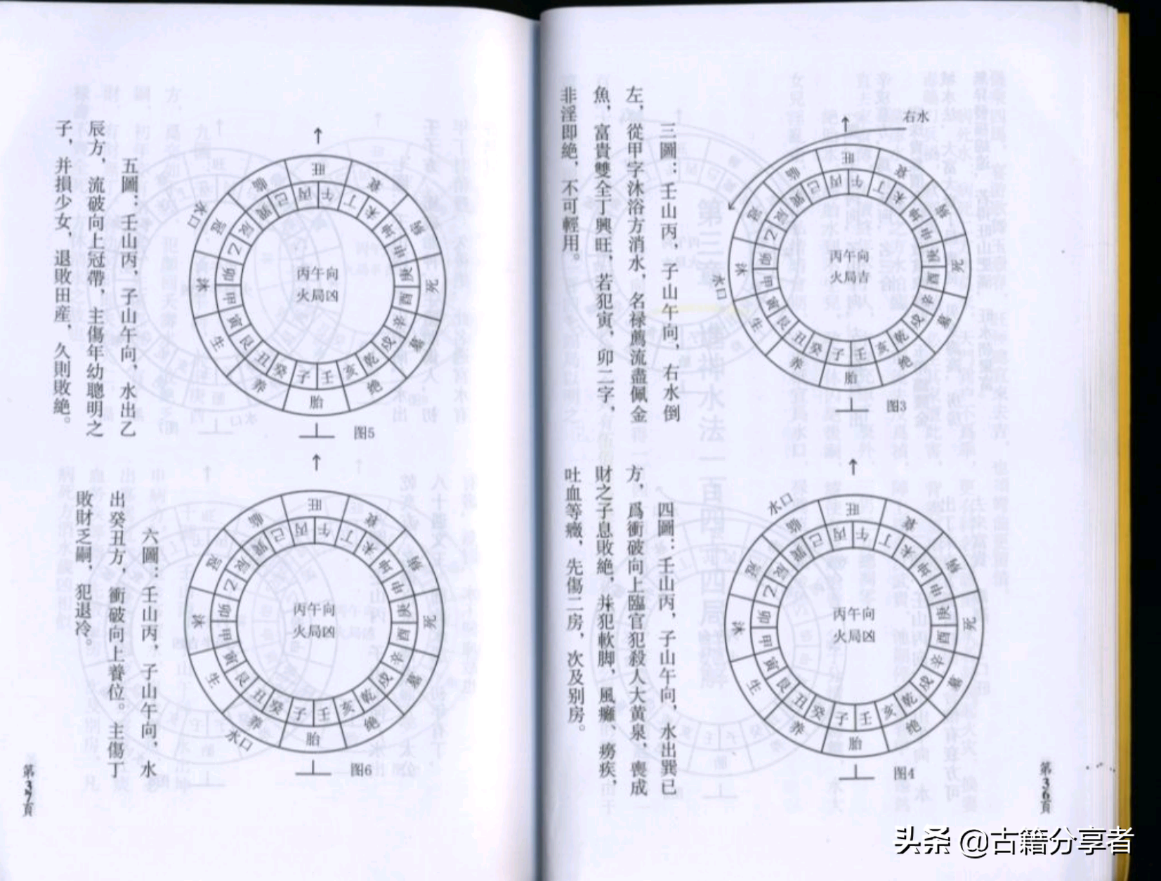 （三僚杨公风水）基础篇