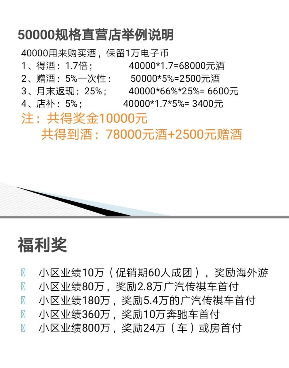 宁河源酒业有限公司是什么样的模式诚招全国代理商2020年1月22日