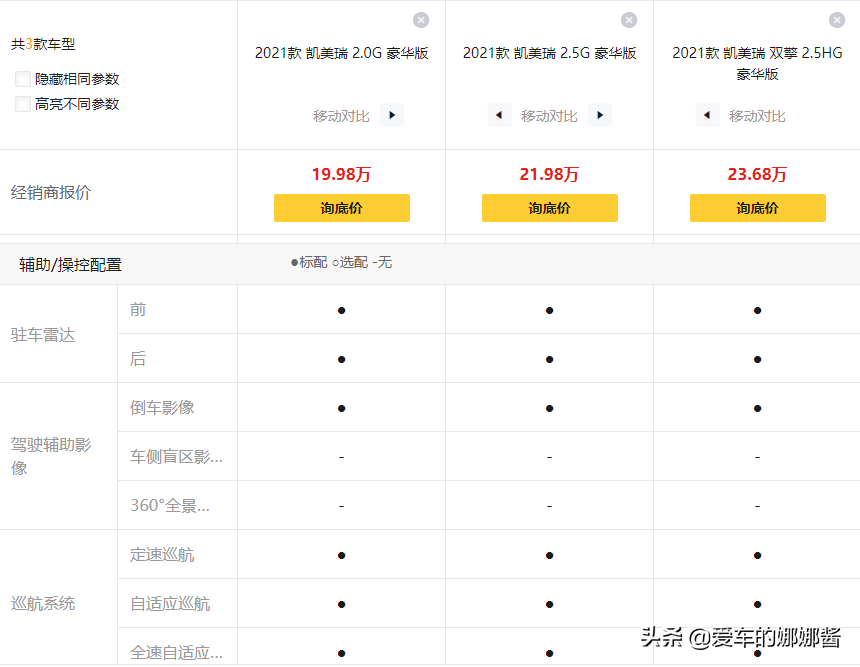 丰田凯美瑞，作为家用，2.0与2.5哪个车型配置最值得选呢？
