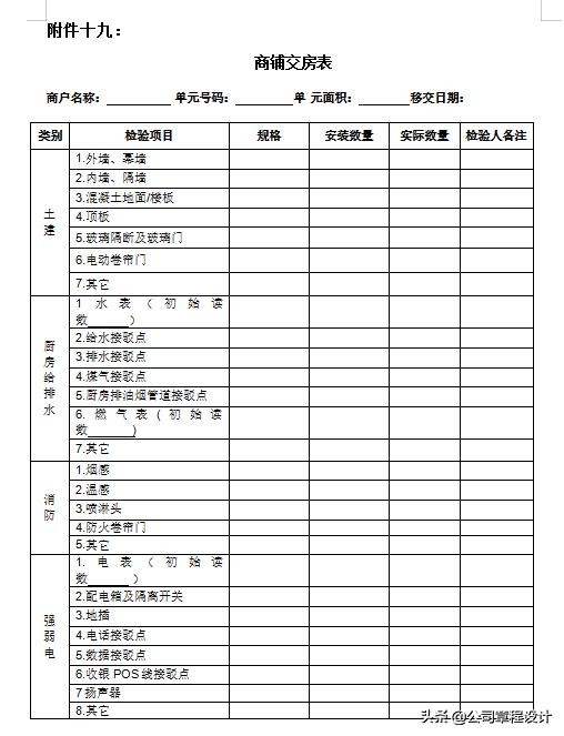 商铺装修管理手册