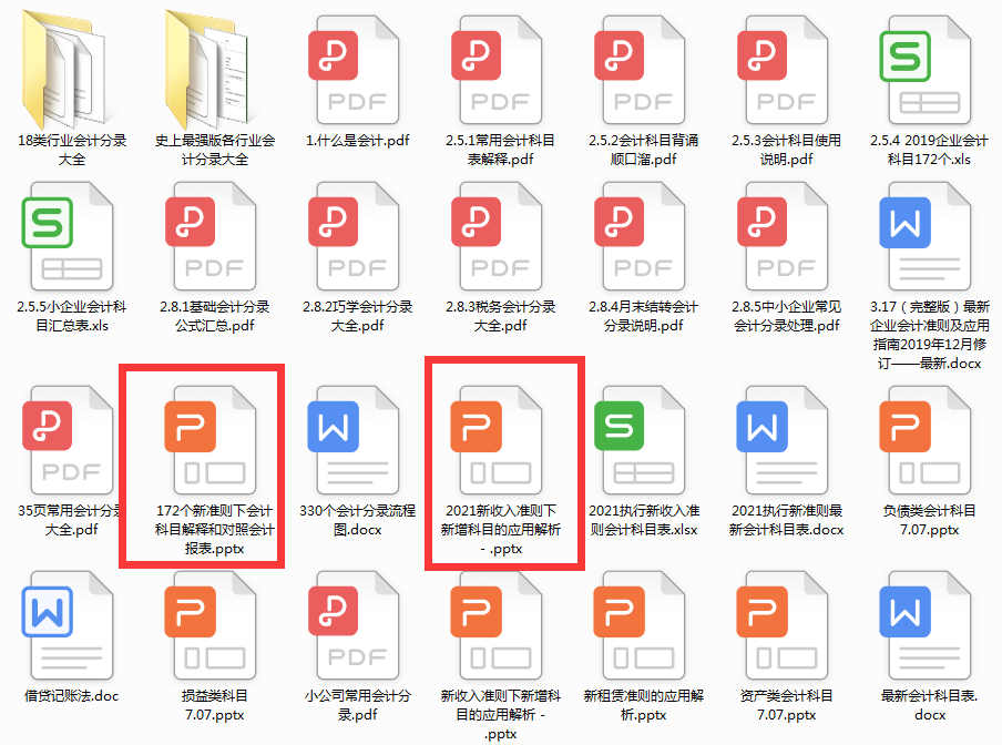 财务收好：最新收入准则新增8个科目的账务处理案例解析,附科目表