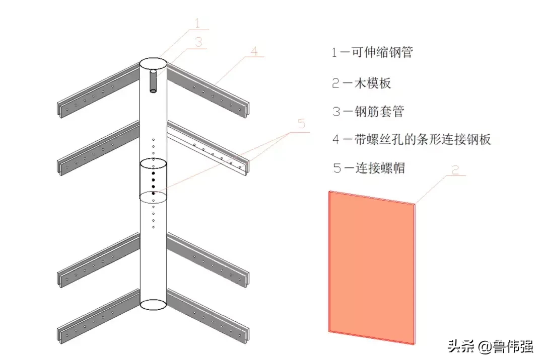 施工工地上的“神器”，来看看别人家的神秘武器