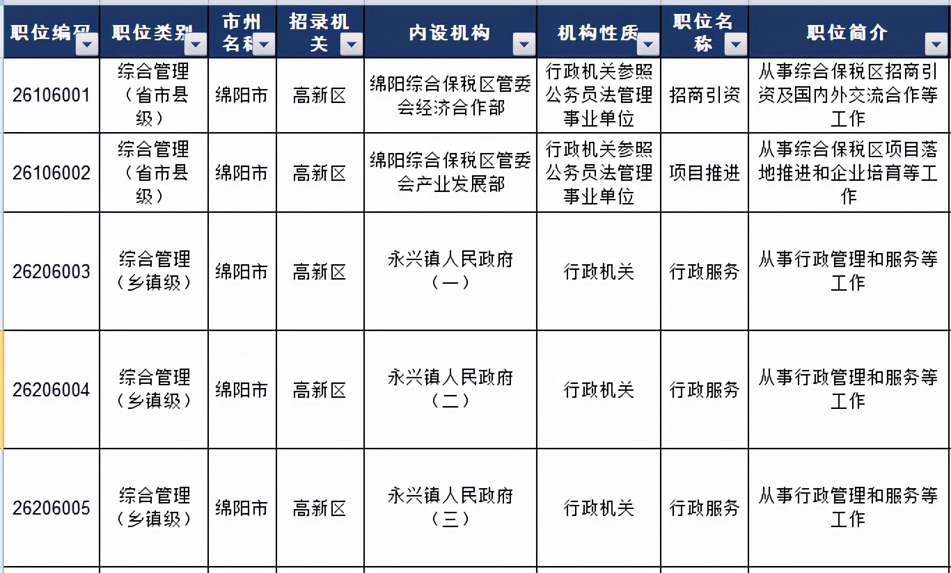 攻略：如何查找历年国考、省考笔试进面分数线