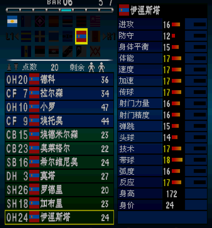 实况世界杯2002(巴萨2-8被狂虐，惨，而我却在实况足球2002里缅怀06年的少年梅西)