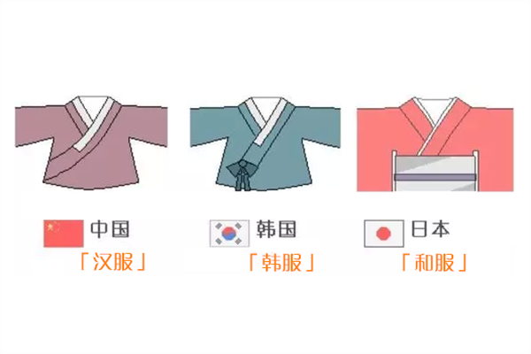 汉服和和服的区别男士汉服和和服的区别