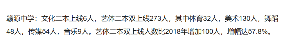 2019年赣源中学高考喜报