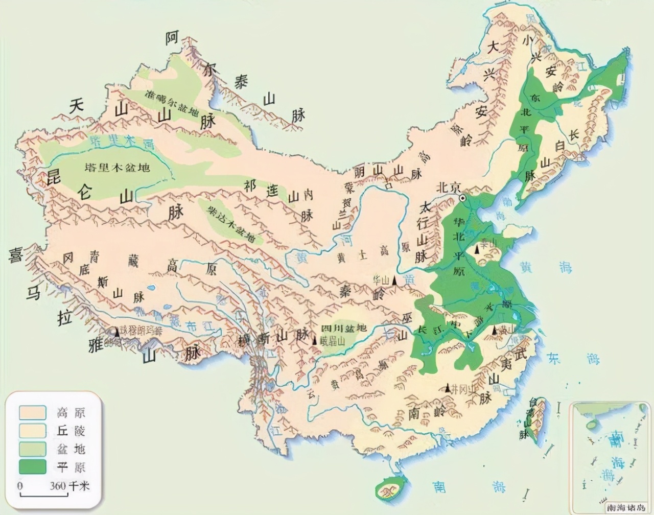 高中地理——每日讲1题(平原,丘陵,高原的区分,风向的判断)