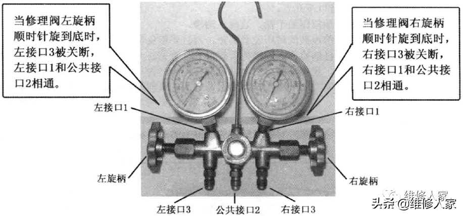 真空泵、修理阀和连接管知识