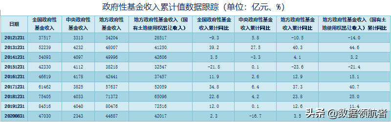 三一重工、中联重科、徐工机械、柳工的业务、财务分析与股票估值