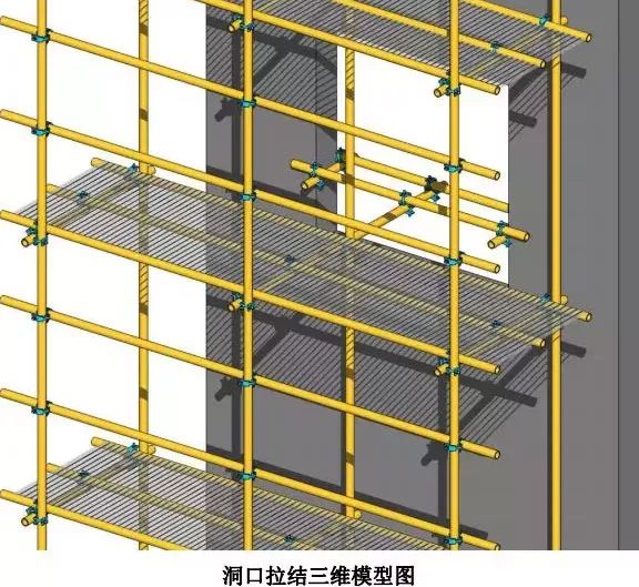 脚手架搭设全套构造图解