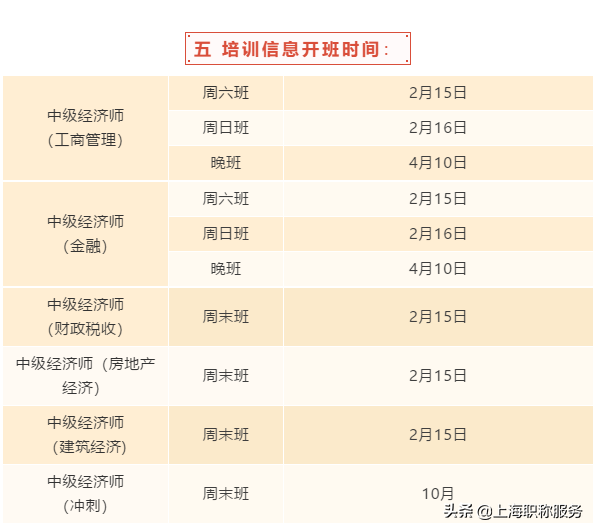 2020年上海市经济师培训服务