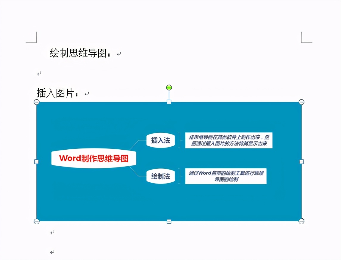 老板说要在Word中看到思维导图，这怎么做啊？