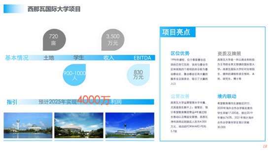 教育上市公司旗下东南亚学校近况整理