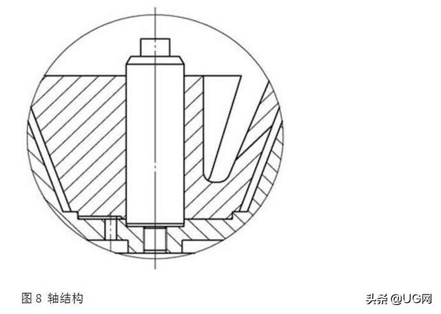 模具设计精讲，薄壁橡胶套模具结构设计