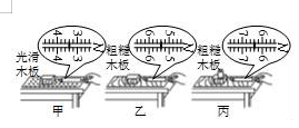 举重防滑的是什么粉（2018年中考物理真题汇编精讲 专题12 滑动摩擦力）