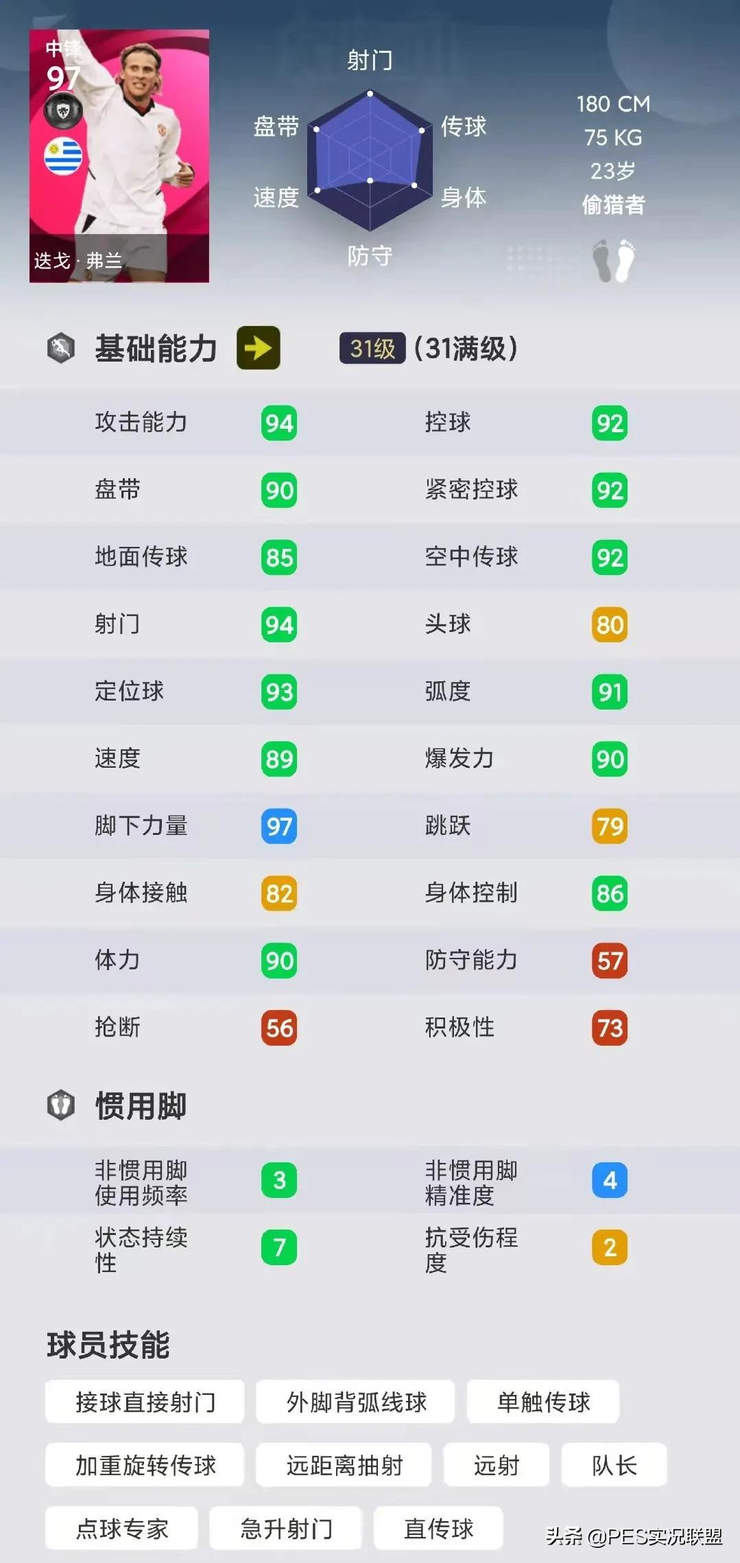 C罗适合成为现役第一中锋(强力神锋top10！实况足球国服21赛季使用率最高的十大中锋盘点)