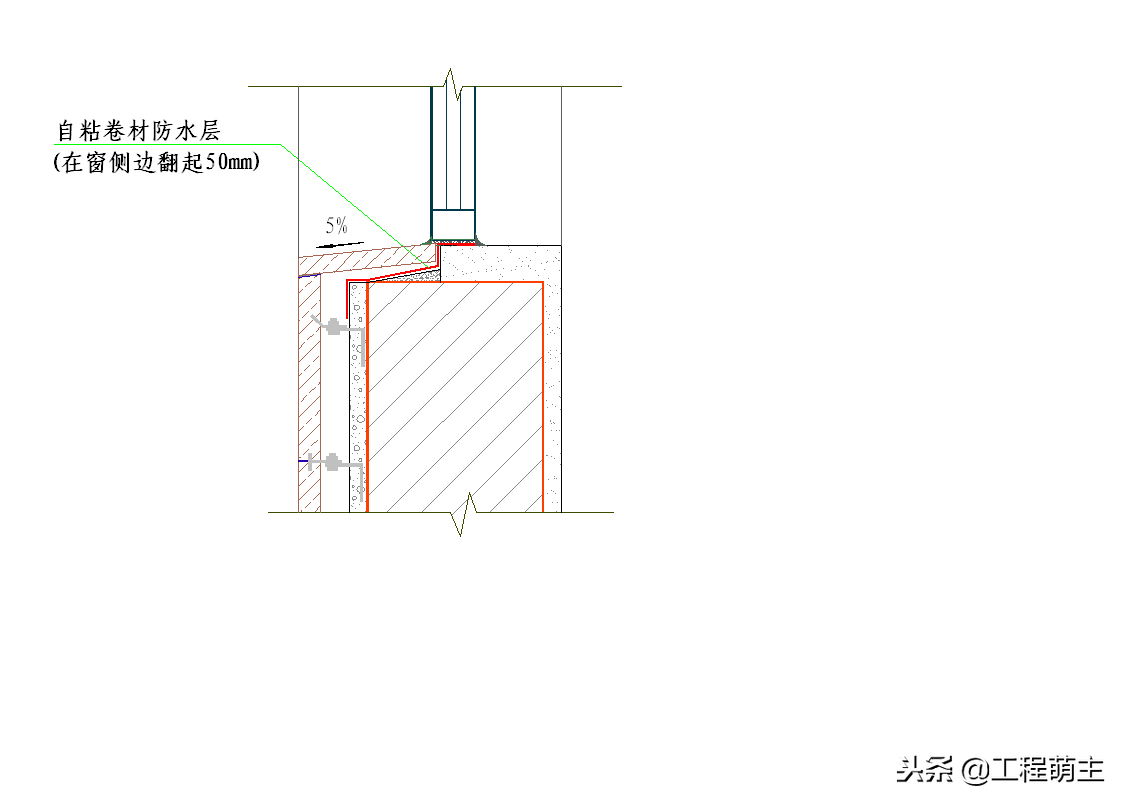 外墙干挂石材节点施工工艺、湿贴灌浆花岗岩石材施工节点做法！