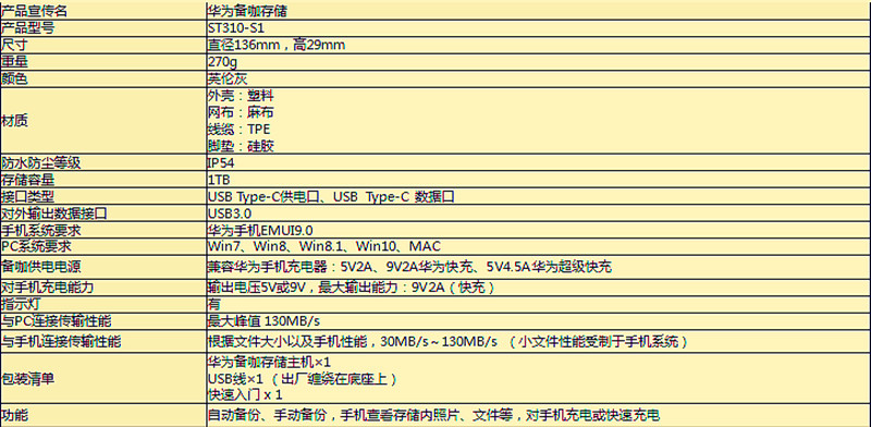 华为备咖缺点图片