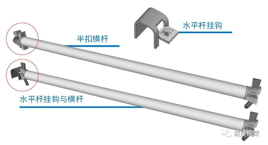 线上盘扣产品知识大讲堂——功能强大的非标件