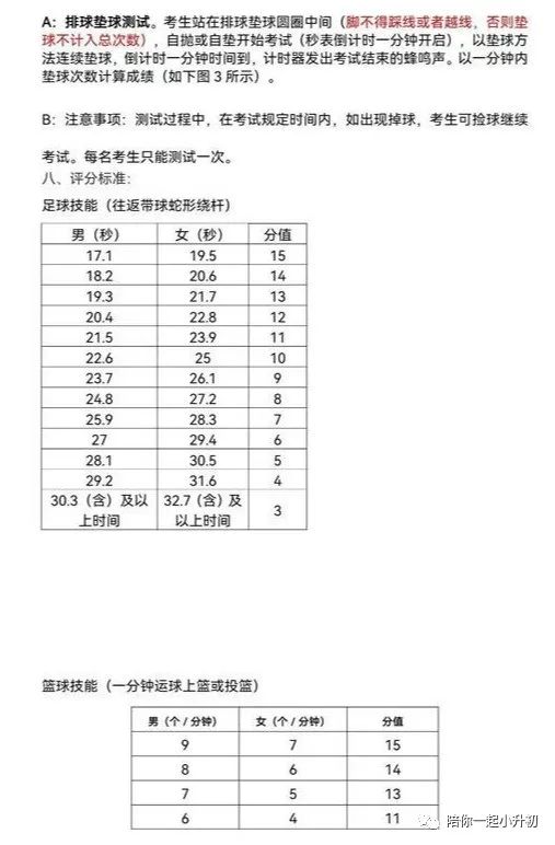 湖北男生中考足球用几号(重磅！“三大球”进入武汉新中考？武汉多校已开启相关课程)