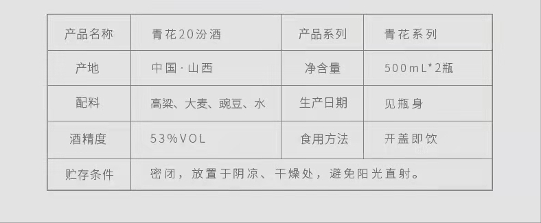 二十年汾酒多少钱（汾酒20年清香型汾酒的代表）