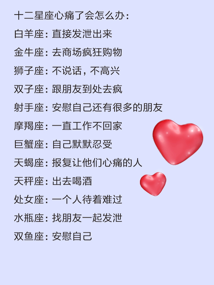 十二星座到底有多自恋，为什么会沉默，心痛了怎么办