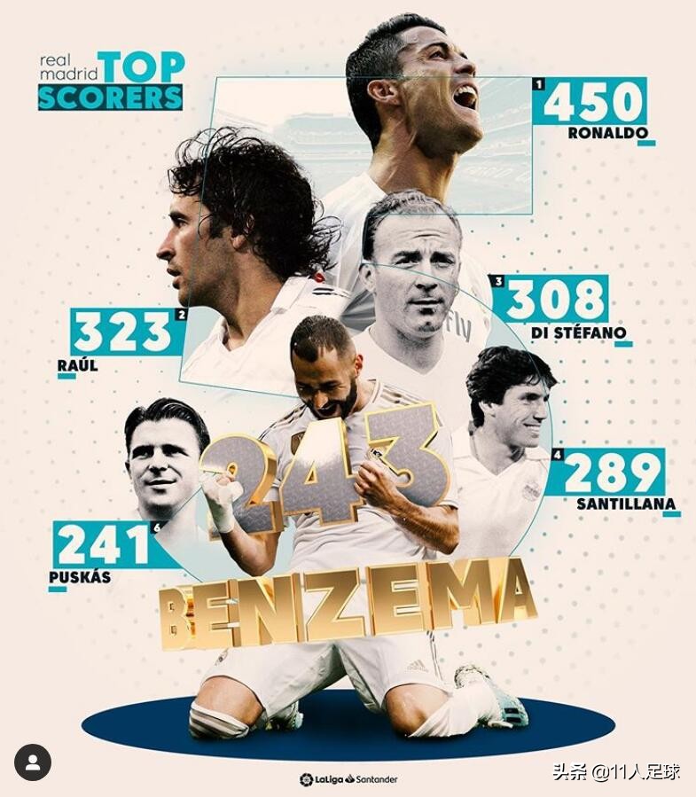 皇马为什么会有西甲（马德里的锋矛坚盾，抛开战术剖析数据，皇马为什么能重新登顶西甲）