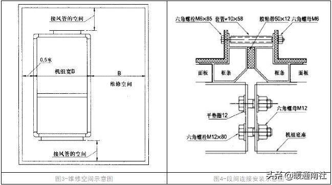 组合式空调安装操作与日常保养