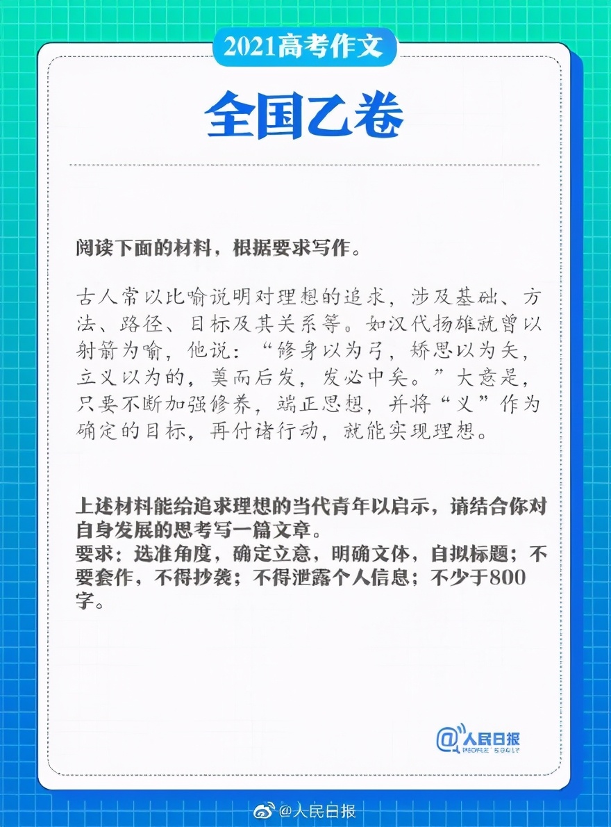 21全国各地高考作文出炉！你觉得今年的高考作文题目难吗？