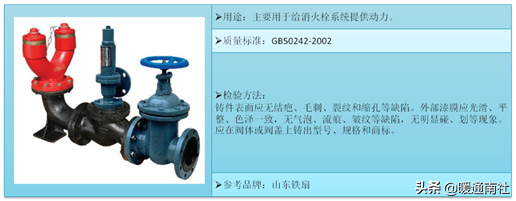 消防工程技术基础应用手册2