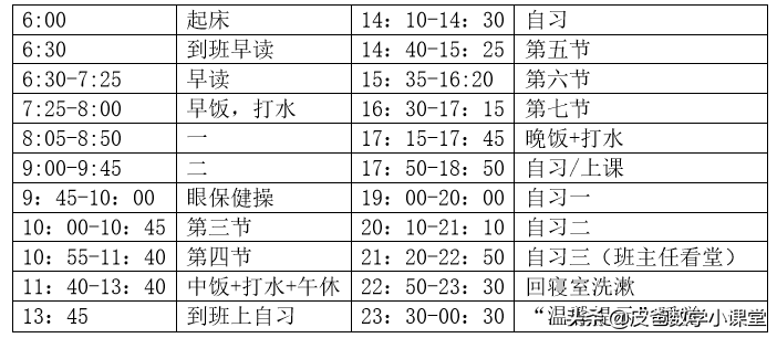 全国19所重点中学作息时间表，您所在的学校是不是也很“炼狱”?