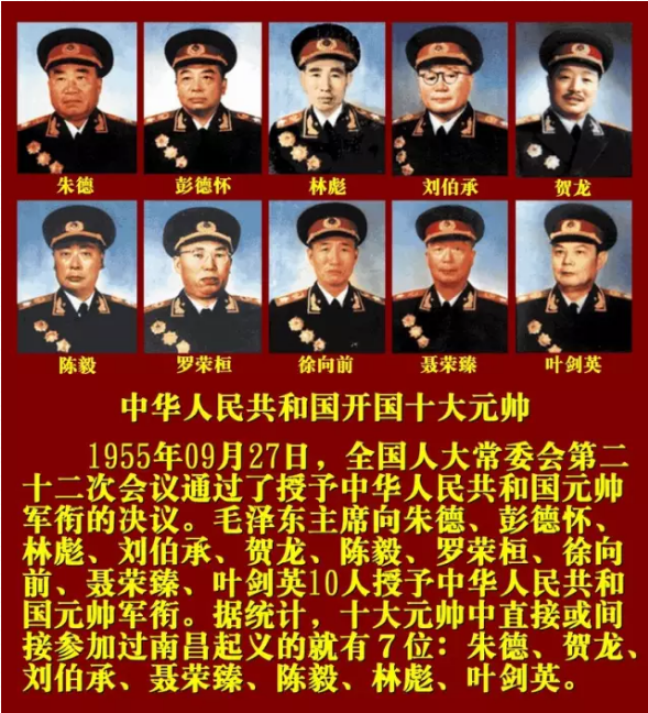 中华人民共和国开国十大元帅、十大将军、57员上将，名垂青史
