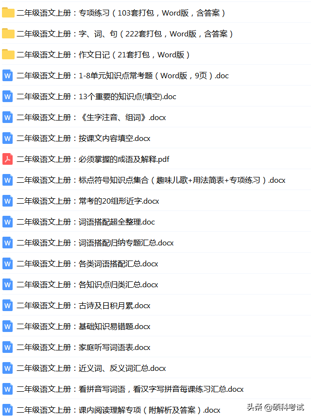 1-6年级必考12类应用文写作方法全归纳（附范文）很全面，收藏好