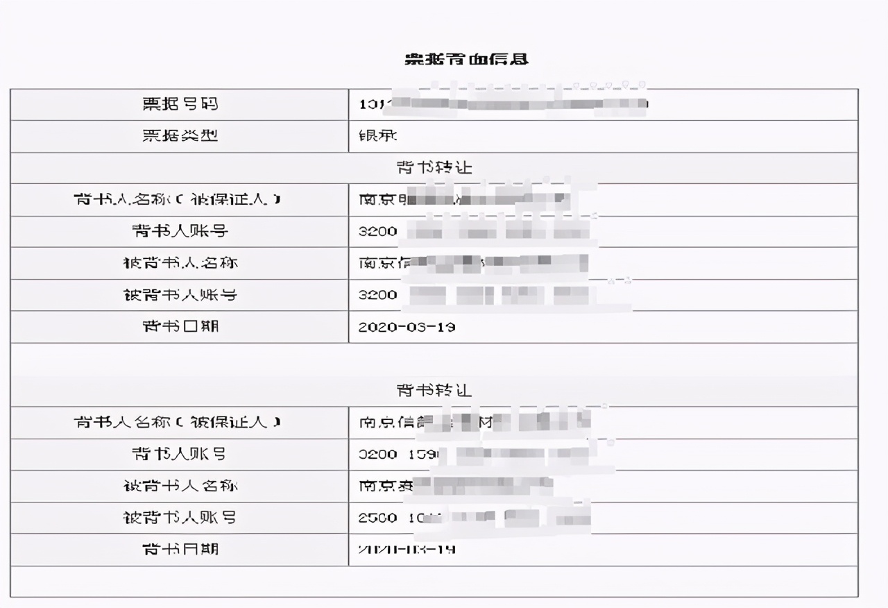 银行承兑汇票样本,银行承兑汇票样本图片