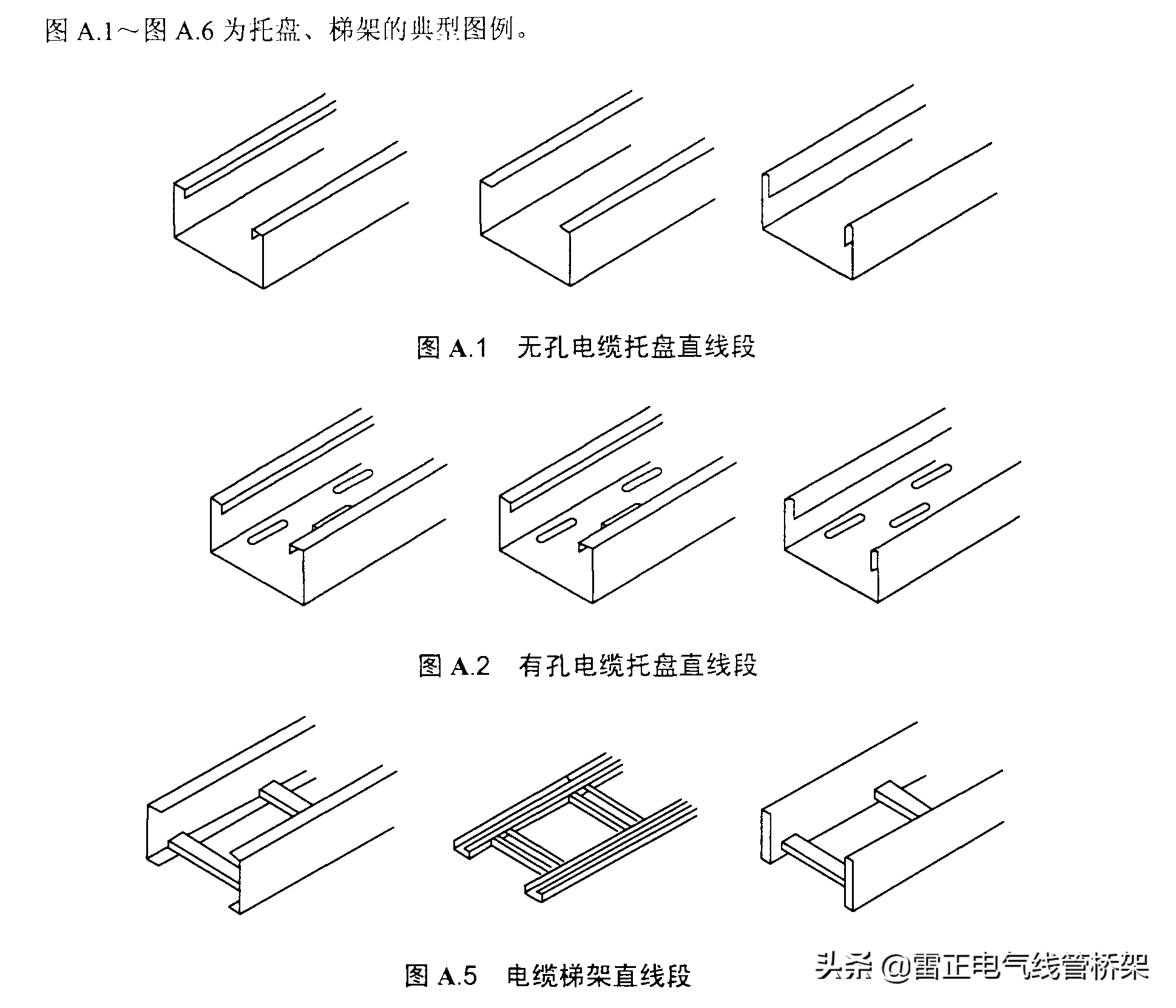 电缆桥架价格查询大全