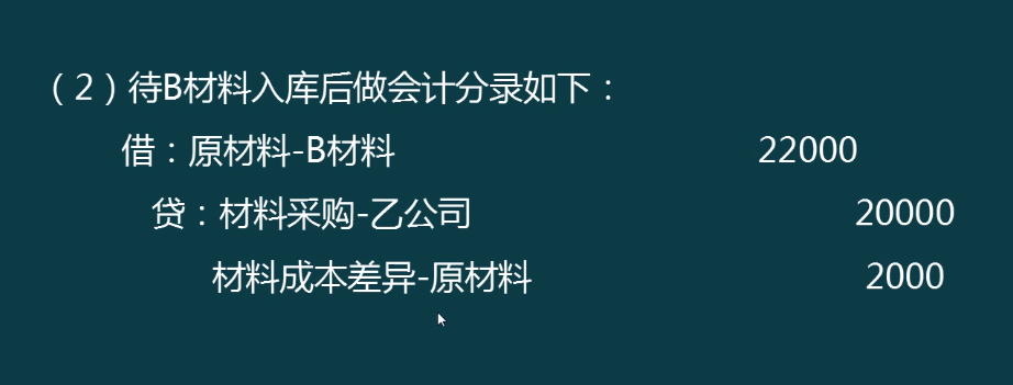 想要！仓管老会计张姐整理——仓管常用业务处理核算（含有案例）