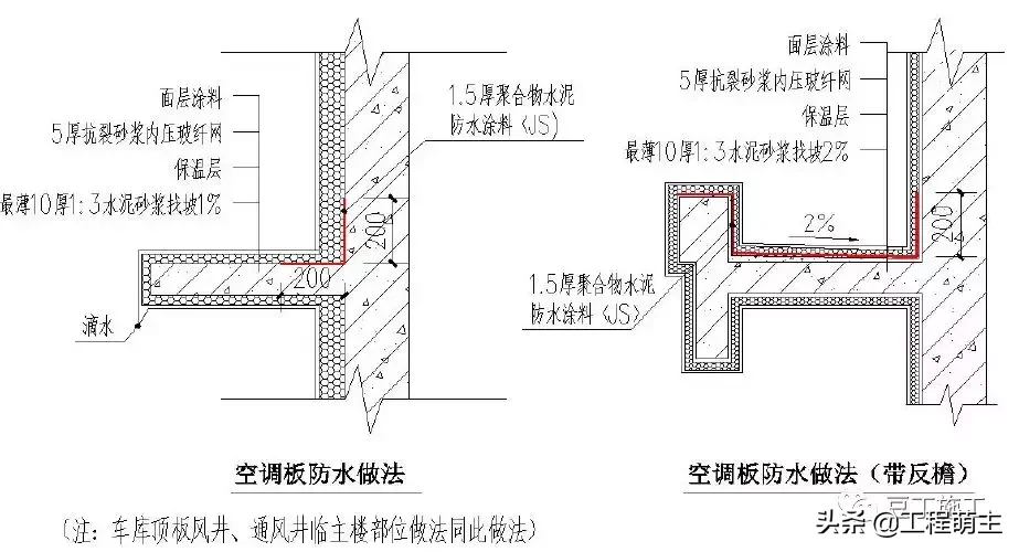 49个建筑防水工程标准化节点做法，渗漏不再是难题！