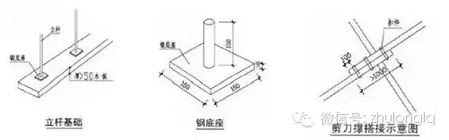 突发！郑州在建高架桥在预计通车前6天坍塌