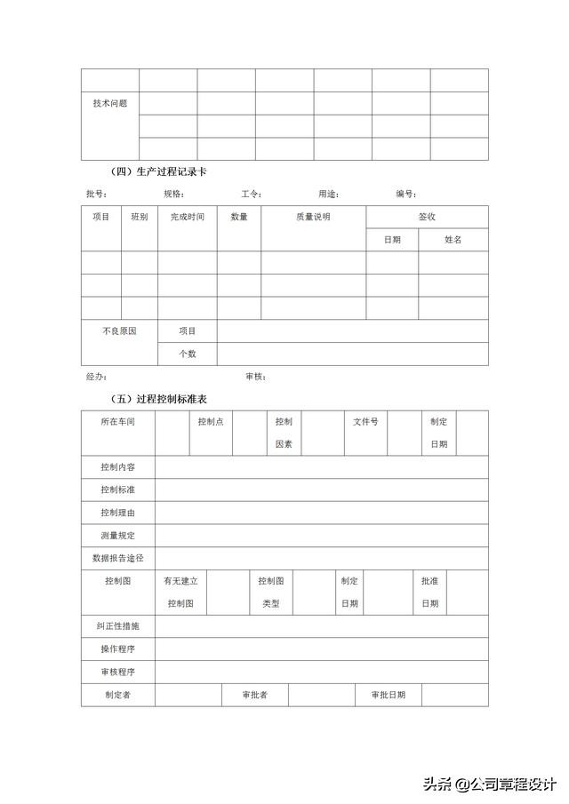 质量管理表格大全