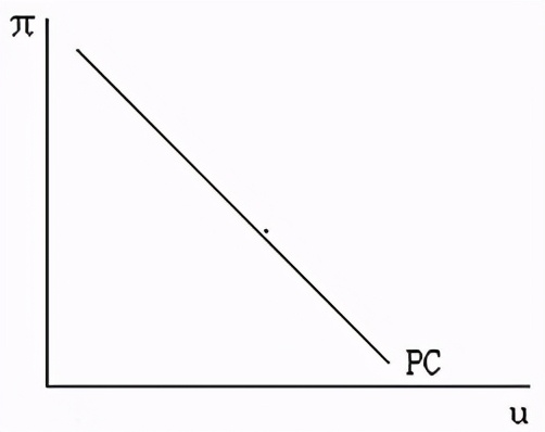 考研真题：湖南大学848经济学综合考研真题及答案解析