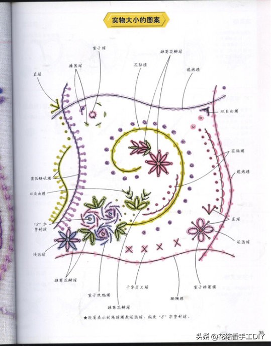 一本非常棒的刺绣书，N种刺绣手法，超详细，值得收藏