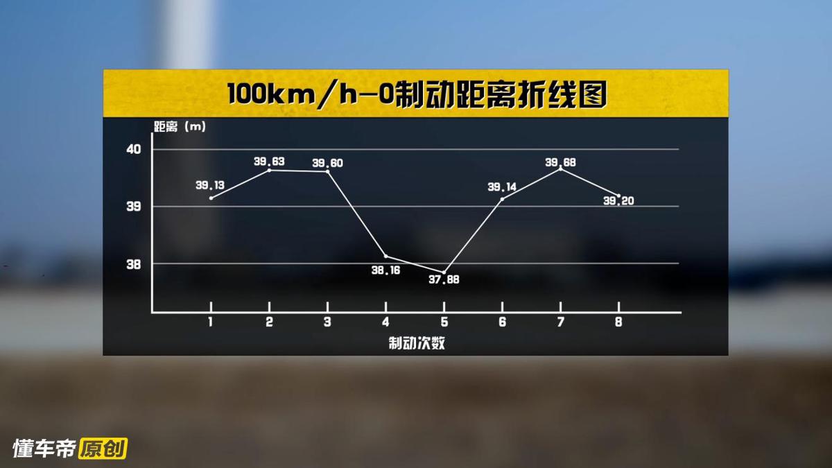 2.0T的奔驰S级售价接近85万！它还算豪车吗？