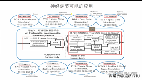 清华大学王志华：国产模拟芯片的两条路