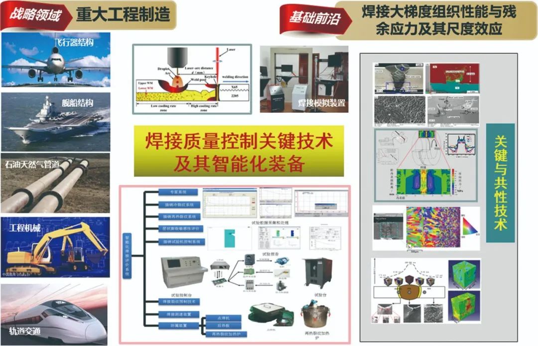 张建勋：扎根西部天地宽，焊接人生志钻研