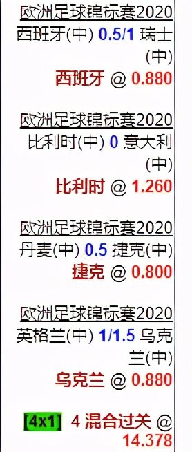 奇门预测世界杯比利时(欧洲杯八强赛事分析预测及实单)