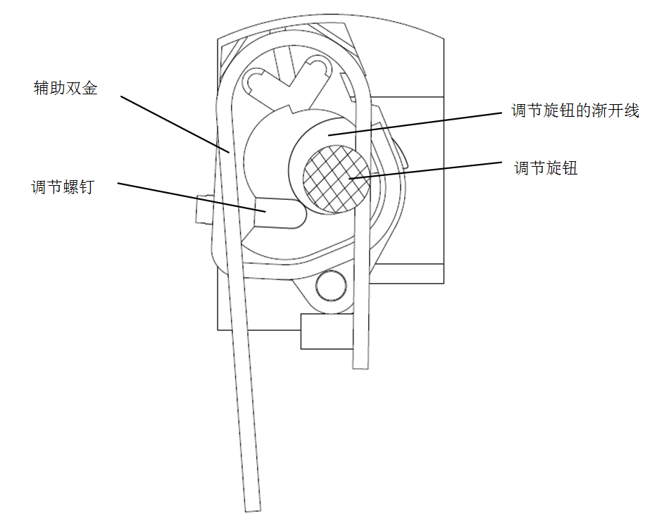 影响电动机断路器动作特性一致性的原因